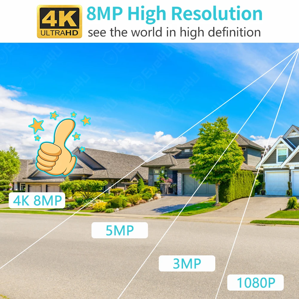 Скидка 4K IP-камера WiFi 8MP FHD Беспроводное видеонаблюдение 5MP Наружная система видеонаблюдения NVR 2MP 4X Zoom PTZ Cam Поддержка Alexa H.265X ICsee Pаспродажа 4K IP-камера WiFi 8MP FHD Беспроводное видеонаблюдение 5MP Наружная система видеонаблюдения NVR 2MP 4X Zoom PTZ Cam Поддержка Alexa H.265X ICsee