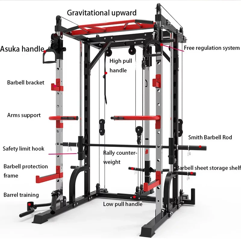 

Professional Instructor Strength Training Squat Bench Rack Weighted Free Smith Fitness Machine