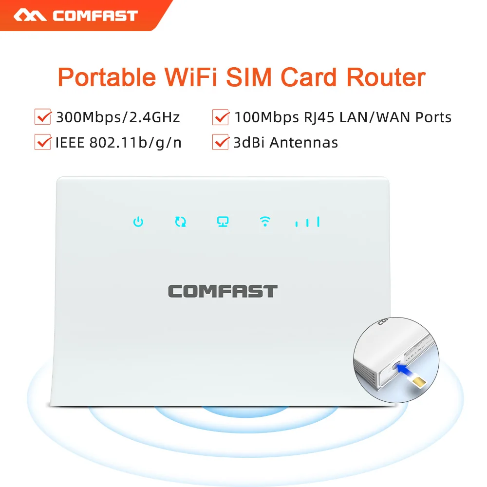 

New Arrival Portable 4G SIM Card 4g LTE Wireless AP Plug And Play Wireless WiFi Router 2.4Ghz 300Mbps Base Station AP CF-ER10
