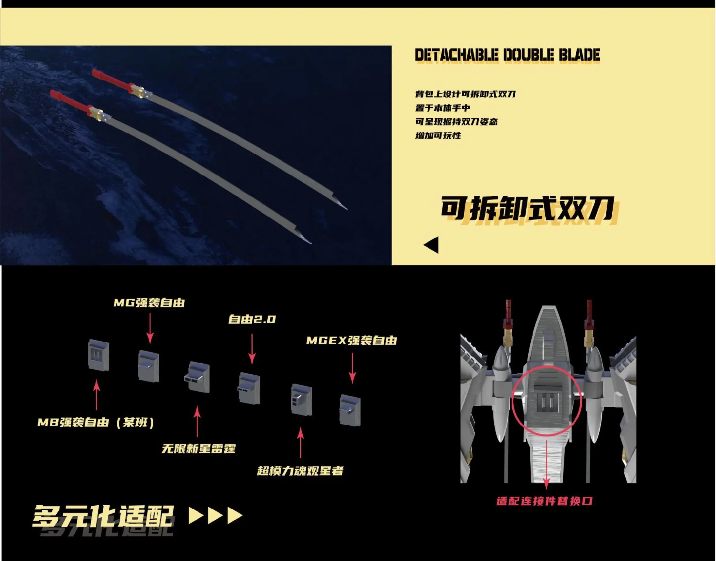 1/100 мг белый рюкзак Flying Slash детали для модификации оружия Strike Freedom сборочные