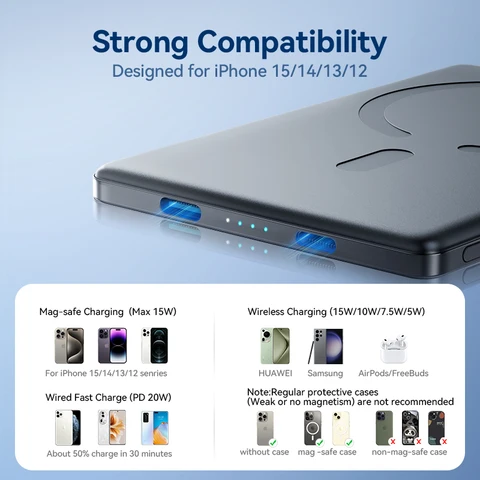 Портативный внешний аккумулятор Joyroom, 5000 мАч, 20 Вт, 9 мм