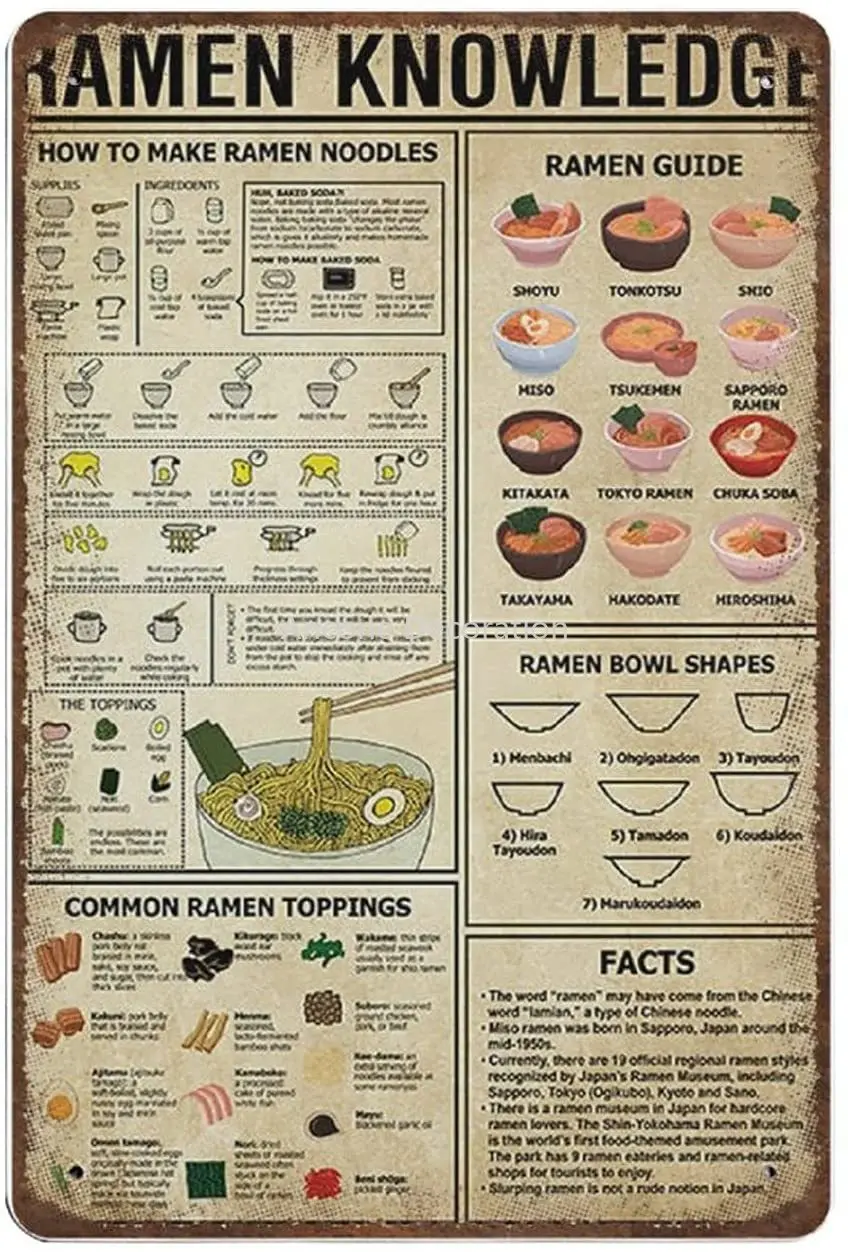 

Retro Metal tin Sign Novelty Poster Iron Painting Knowledge Wall Art Tin Sign, Knowledge Tin Sign Vintage Wall Art Home Decor