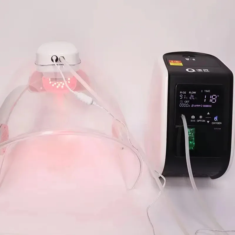 Фото Аппарат для кислородной терапии O2toderm Dome с маской, корейская система кислородной инфузии для салонов красоты и домашнего использования №1