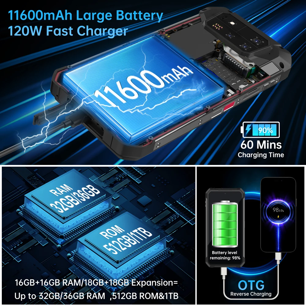 8849 Tank 4 Pro Unihertz 5G Прочный проектор Смартфон 1 ТБ 36 ГБ Android 14 Спортивный телефон 11600 мАч Размер 8300 AMOLED 120 Гц (art.: 3920cf5805bfe) - 3920cf5805bfe