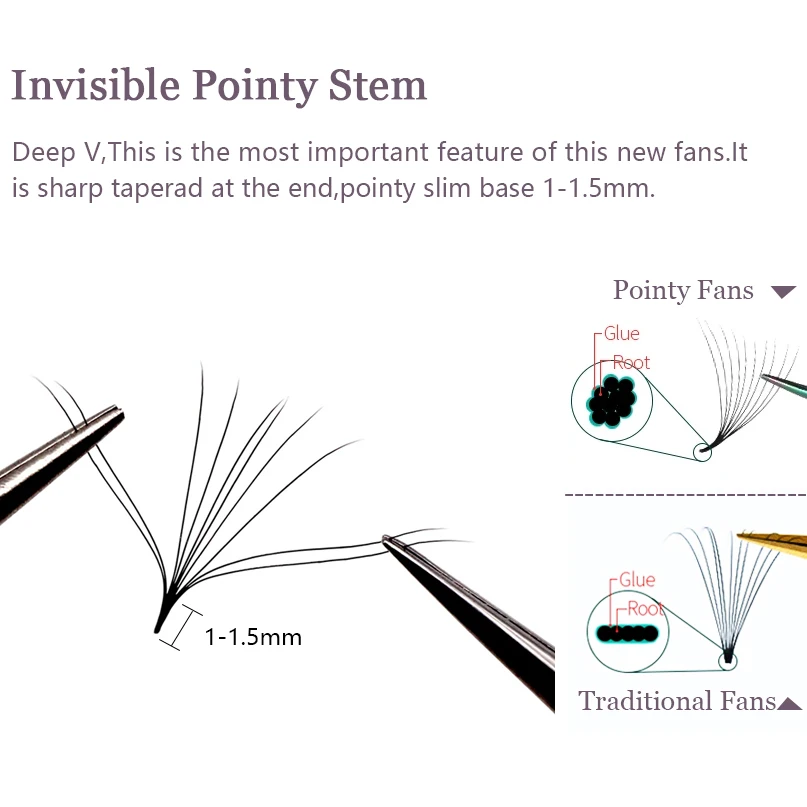 1600 вееры Seashine Объем 8-15 мм Смешанная Длина острые стебли Promade свободные Поклонники