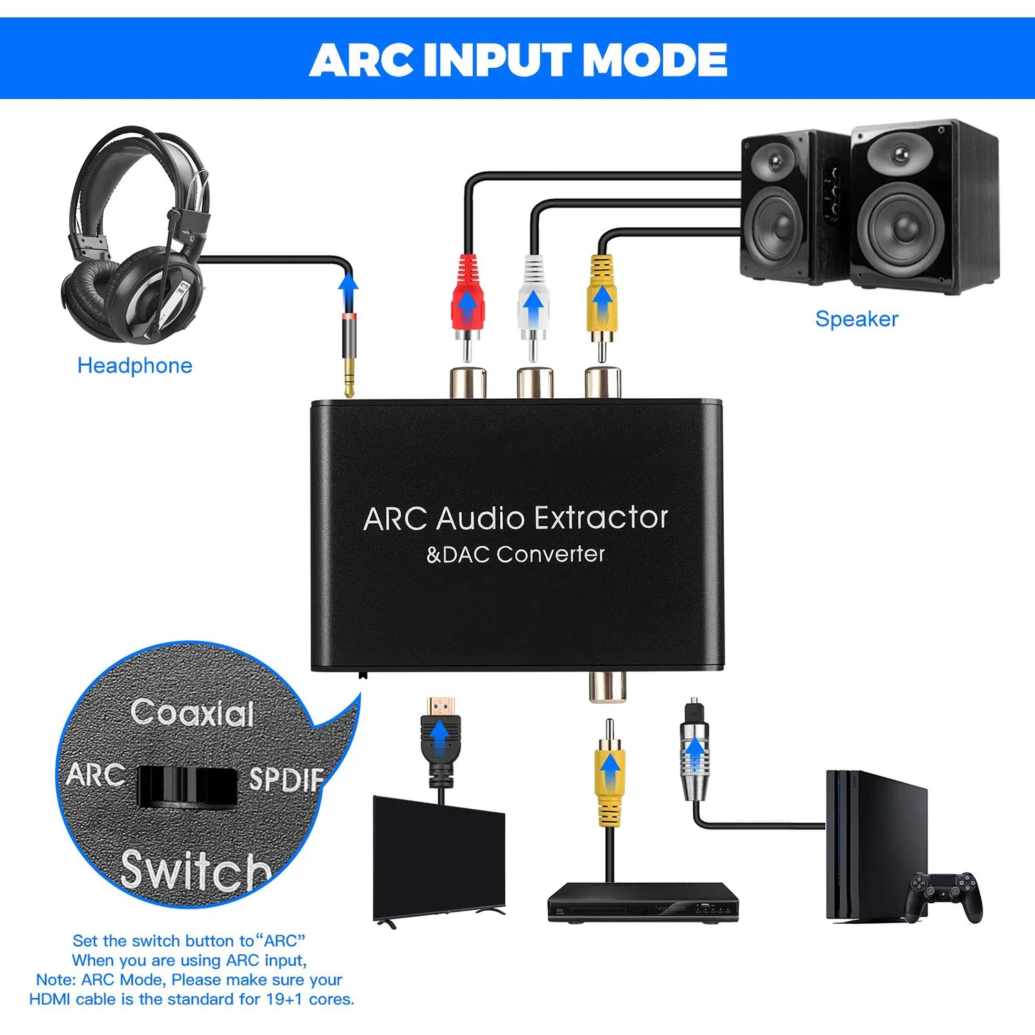 Фото Аудио экстрактор 192 кГц DAC преобразователь ARC аудио экстрактор поддержка цифрового HDMI-совместимого аудио в аналоговый стерео аудио №2