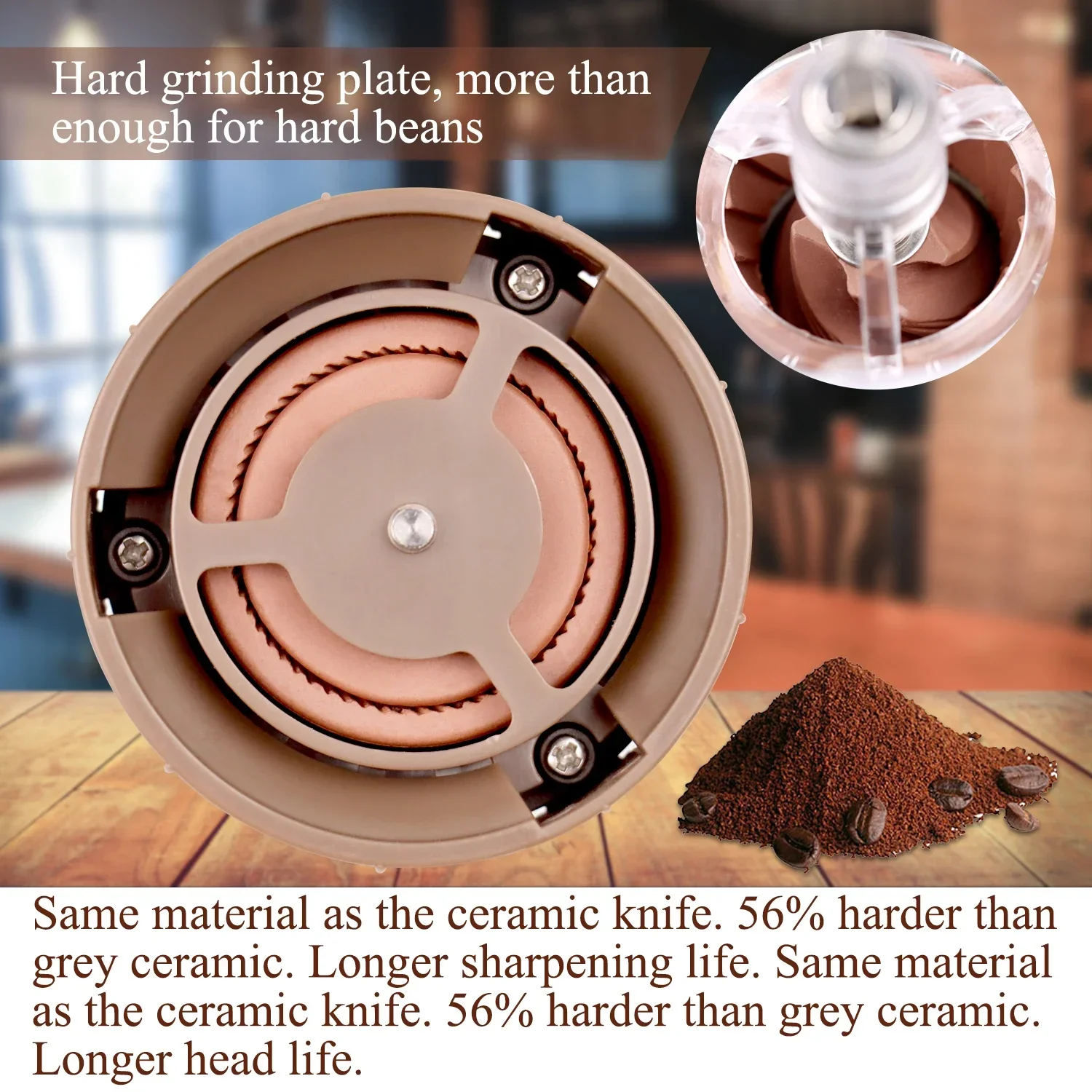 Профессиональная портативная электрическая и ручная кофемолка с шлифовальным