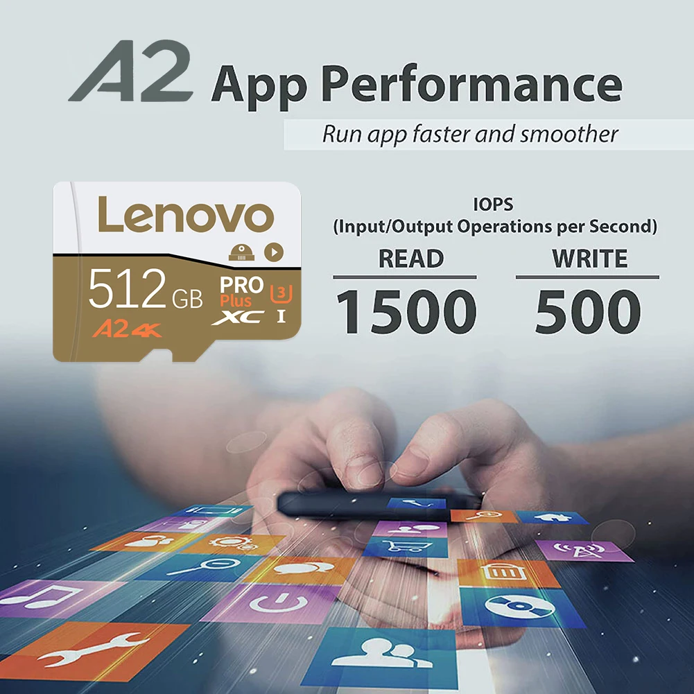 Фото Карта памяти Lenovo High Speed Micro SD 32GB/64GB/128GB/256GB/512GB Class10: Надежное хранилище для камер, телефонов и видеорегистраторов №2