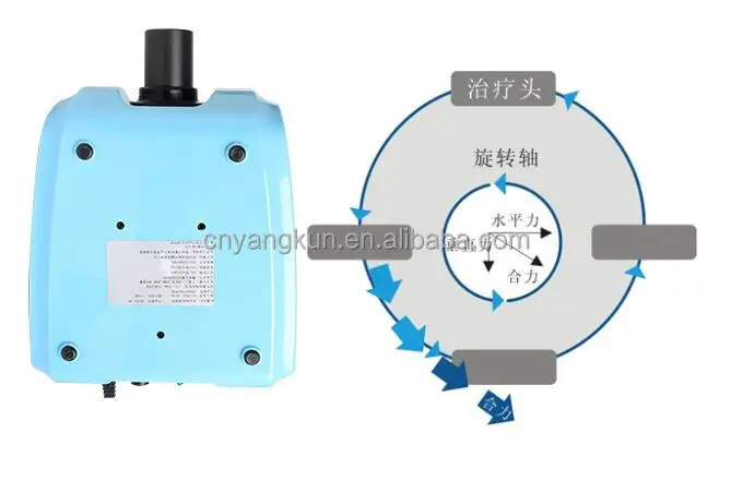Более дешевое устройство для выделения мокроты