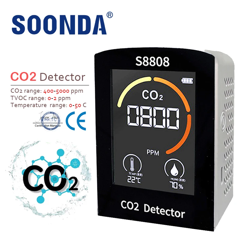 4-in-1 Digital CO2 Meter Measure Carbon Dioxide Humidity Temperature TVOC Sensor Tester CO2 Air Quality Monitor Detector Gas Air