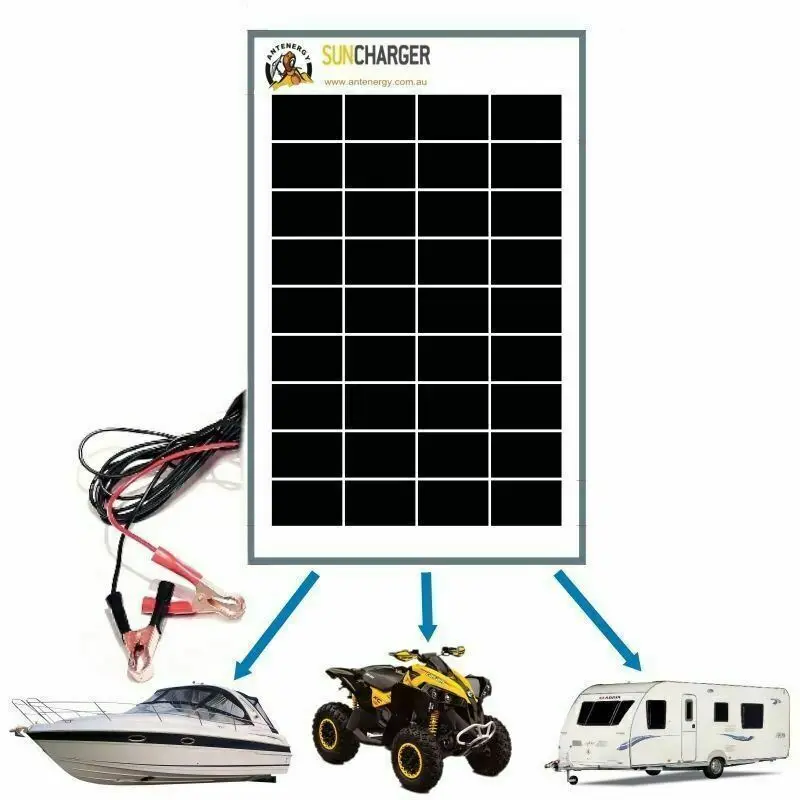 

20W 12V MONO SOLAR PANEL REGULATOR TRICKLE BATTERY CHARGER RV AGM Complete Kit