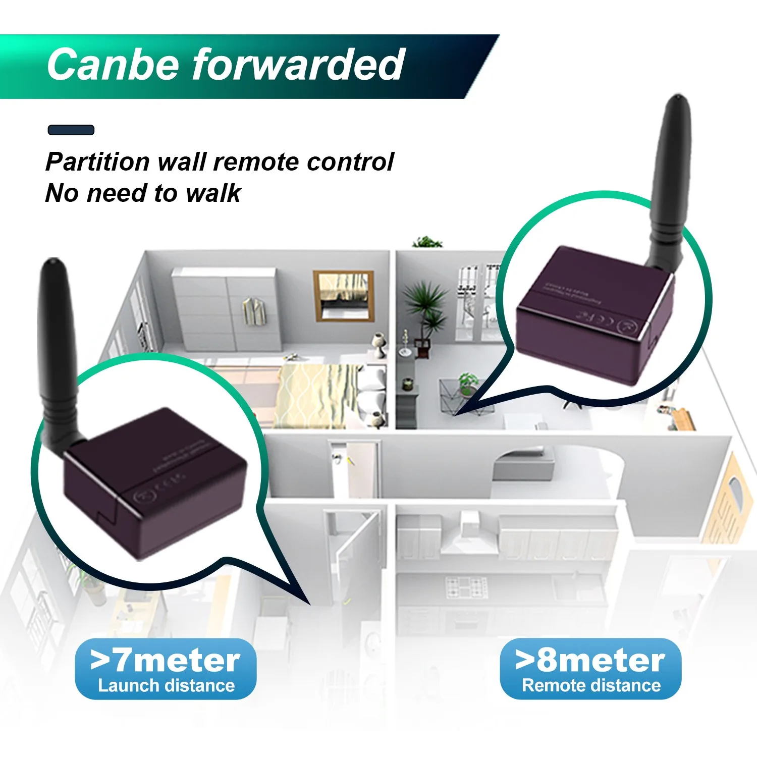 Беспроводной инфракрасный повторитель пульта дистанционного управления