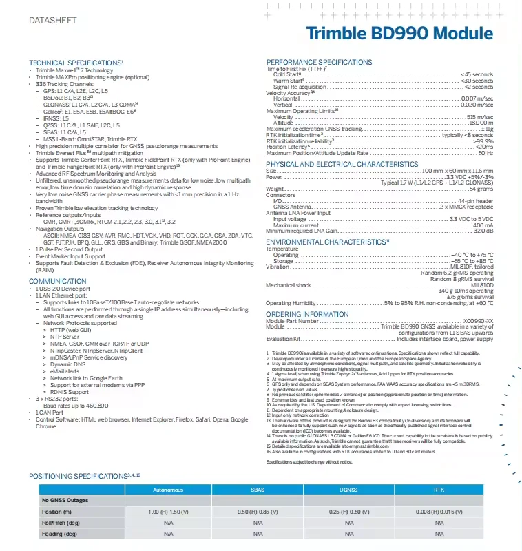 1 шт./лот Trimble BD990 RTK GNSS полная система многочастотная компактная поисковая плата