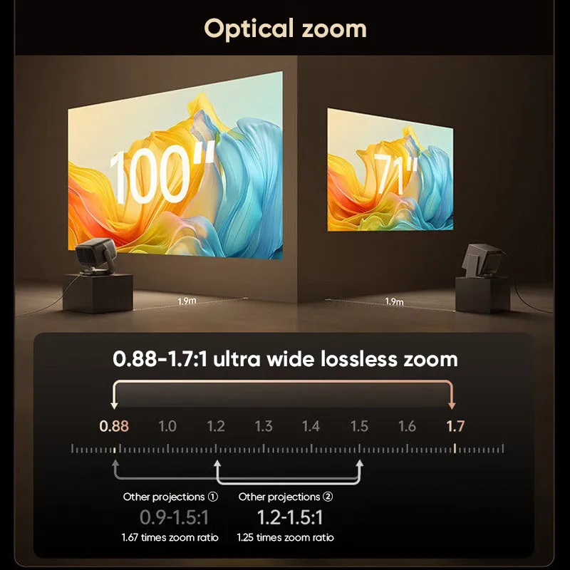 Лазерный проектор JMGO N5 Ultra HD с тройным цветовым лазером, технологией защиты глаз MALC, 5200 ISO люмен, DMD 4K HDR, яркое изображение, Dolby Vision (art.: 3920daa659732) - 3920daa659732