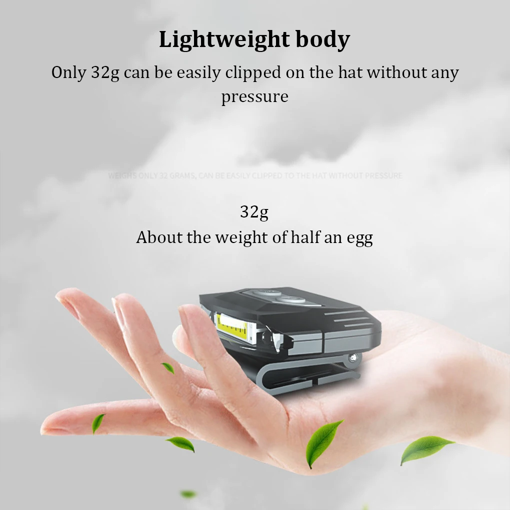 

Hat Clip Lamp Fishing Cycling Camping Hiking Headlamp Motions Shake Hand Headlight Emergency Cap Light Working Green