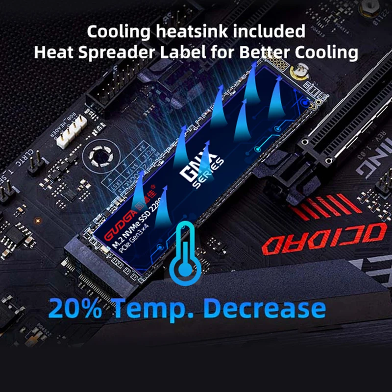 Твердотельный накопитель NVME M2 512 ГБ 1 ТБ жесткий диск 2280 NMVE M.2 PCIe 3 0 Внутренний