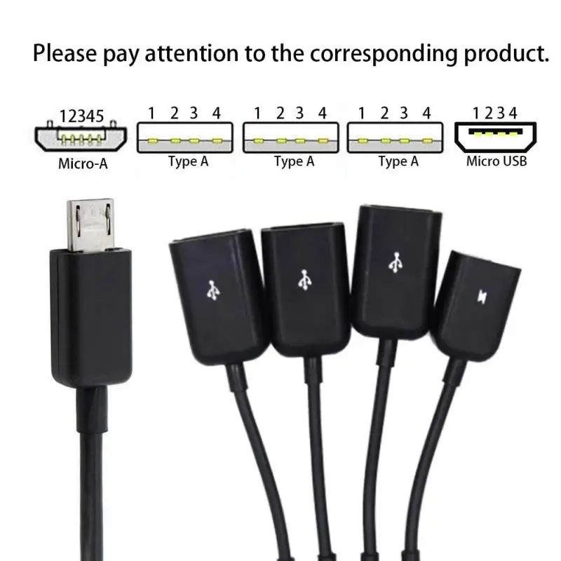 

Hot Sale 4 Port Micro USB 2.0 HUB 4-IN-1 OTG Hub Power Adapter Cable For Android Phone & Tablet PC