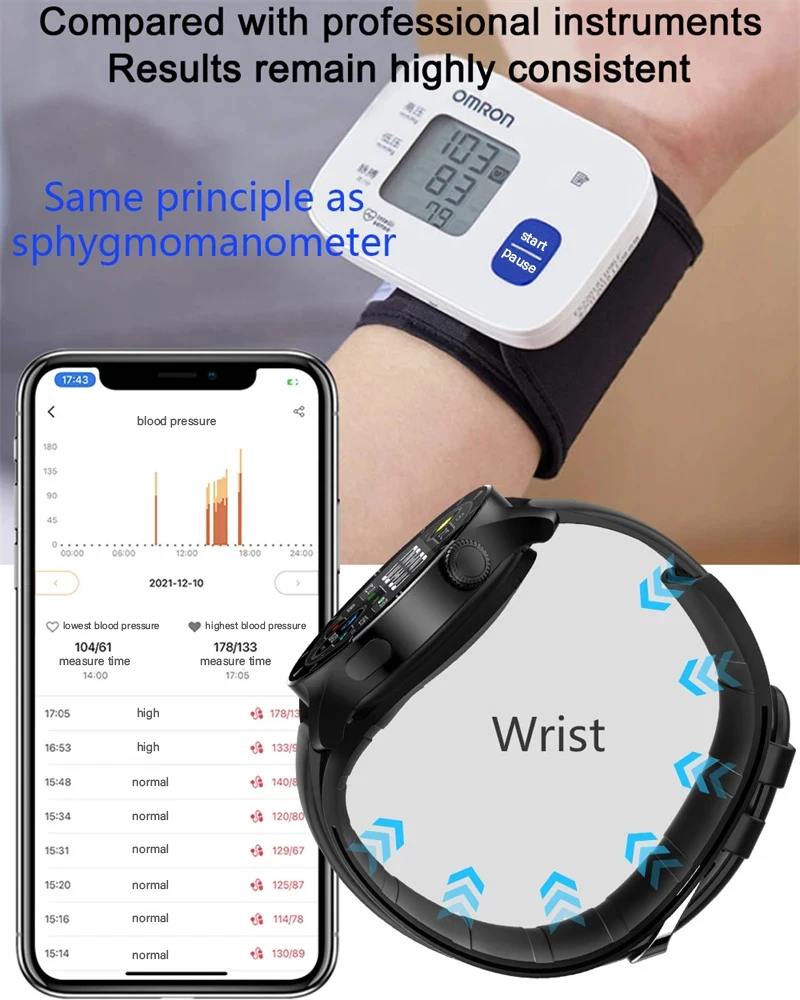 2022 New Smart Watch Men Health Heart Rate Blood Pressure Fitness Sport Watch IP68 Waterproof SmartWatch For Men HUAWEI IOS+Box