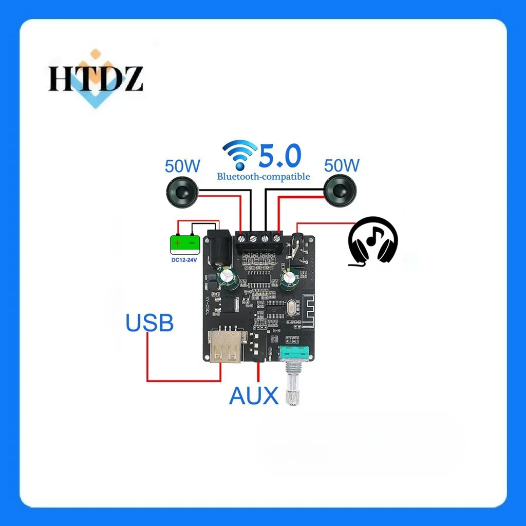 Miniusb Sound Card App Digital Amp
