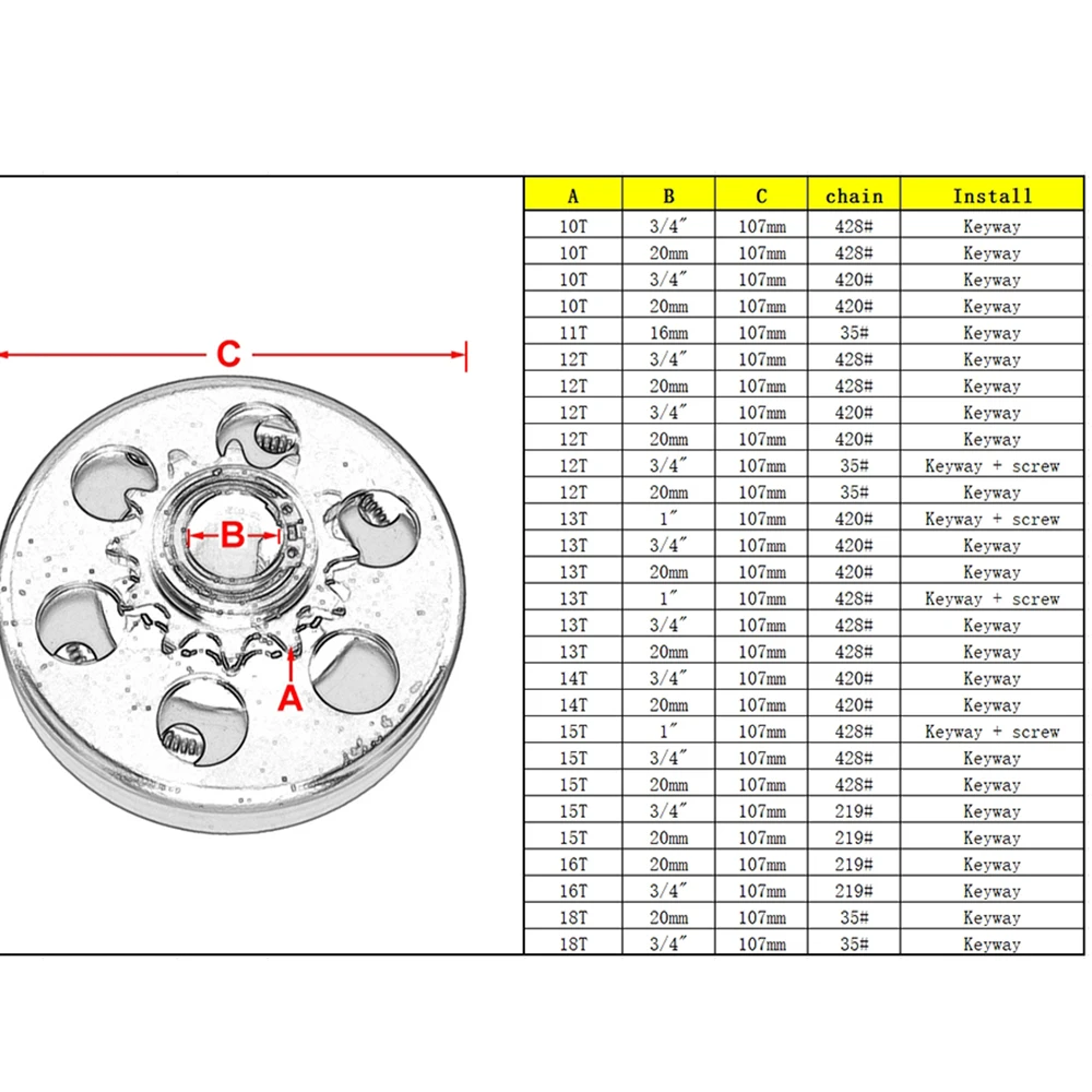Муфта для картинга 3/4 диаметра 10T # Цепь Хищник 420 212 центробежное сцепление 6 5 л.с.