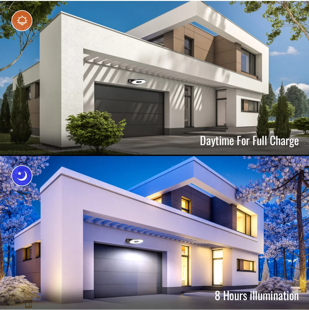 Уличные Настенные светильники на солнечной батарее современный минималистичный