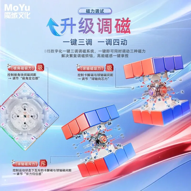 Фото Moyu Super AoLong 3x3 Ai Cube 20 Магнитный шариковый сердечник Maglve UV AoLong 3x3x3 AI Maglev Cubo Magico Игрушки-головоломки для детей №2