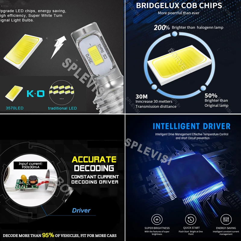 Светодиодный фары противотуманные ближнего и дальнего света светло-голубой для