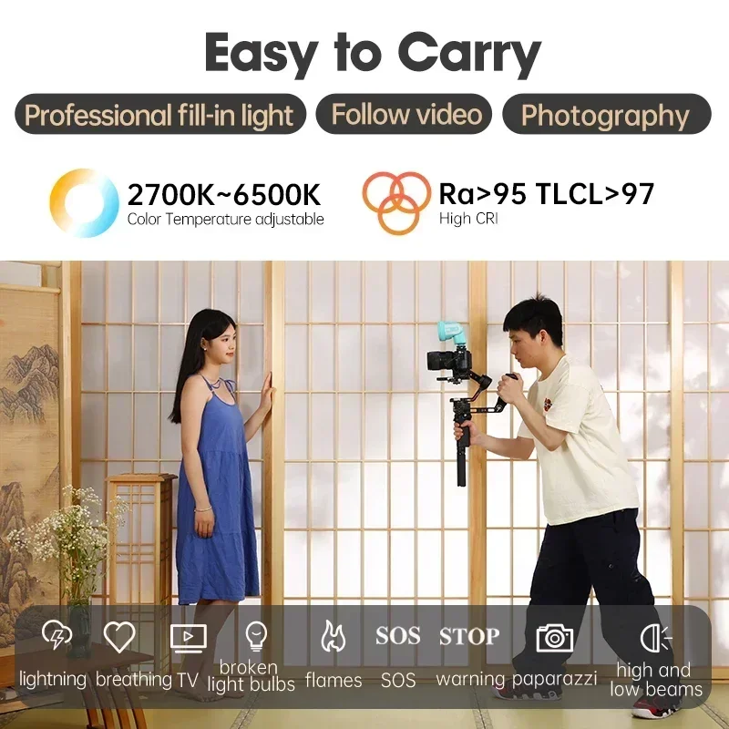 JINBEI H1 круглая светодиодная вспышка Speedlite HSS TTL для камеры 12 Вт BI LED Видео свет 2 в 1