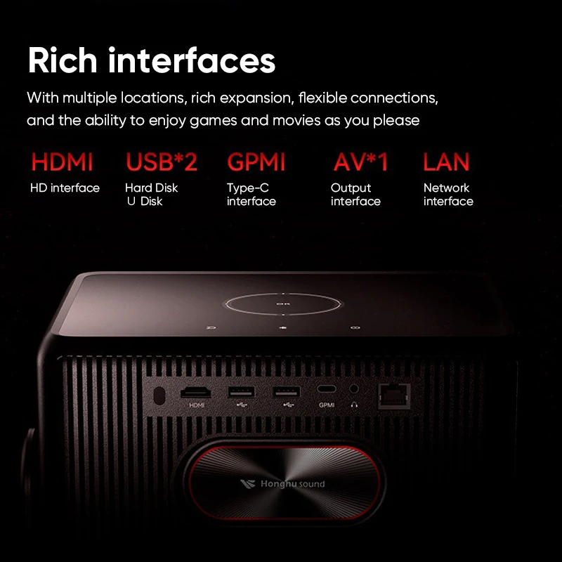 Фото Проектор SIGNYEAN RS 80 Ultra 4K с частотой обновления 144 Гц, яркостью 1300 CVIA, аудиосистемой 800CC и звуком 360° °   Проектор для домашнего кинотеатра и игр с поддержкой гироскопа №5