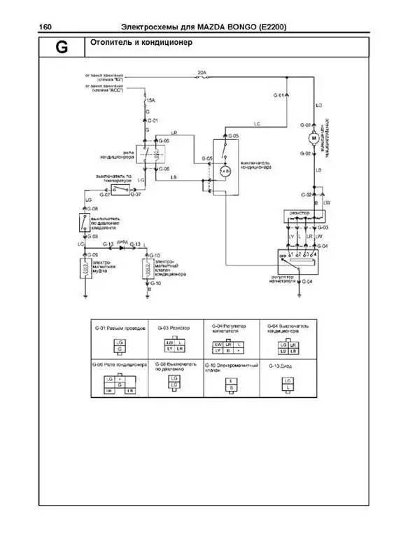 Mazda bongo friendee распайка elm Книга - Mazda Bongo / E2200 / Kia Besta / Hi-besta. Модели с 1987 года. ISBN: 5-