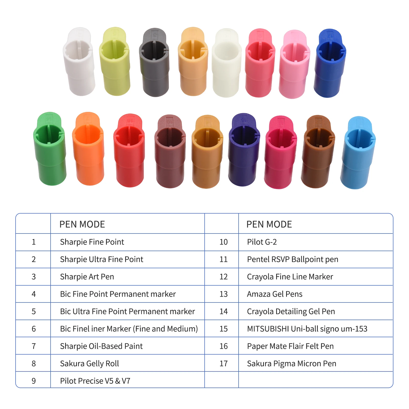 17 упаковок набор для замены держателя маркера Sharpie совместимый с Cricut Explore Air 3/Air