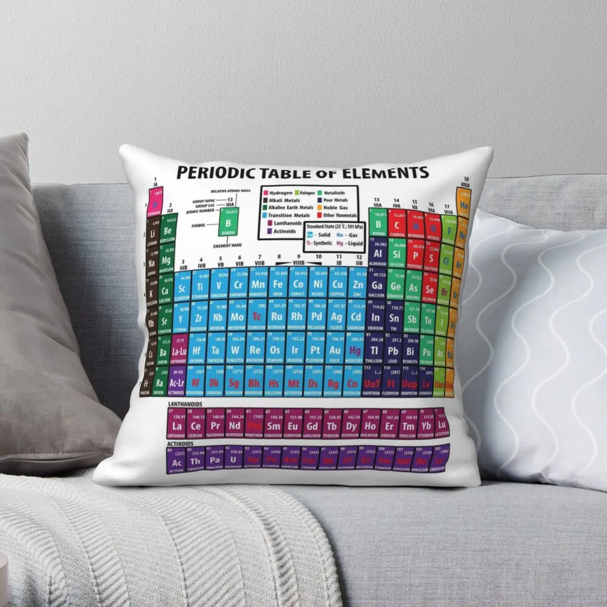

Periodical Table Of Elements Square Pillowcase Polyester Linen Velvet Creative Zip Decor Sofa Seater Cushion Cover 18"