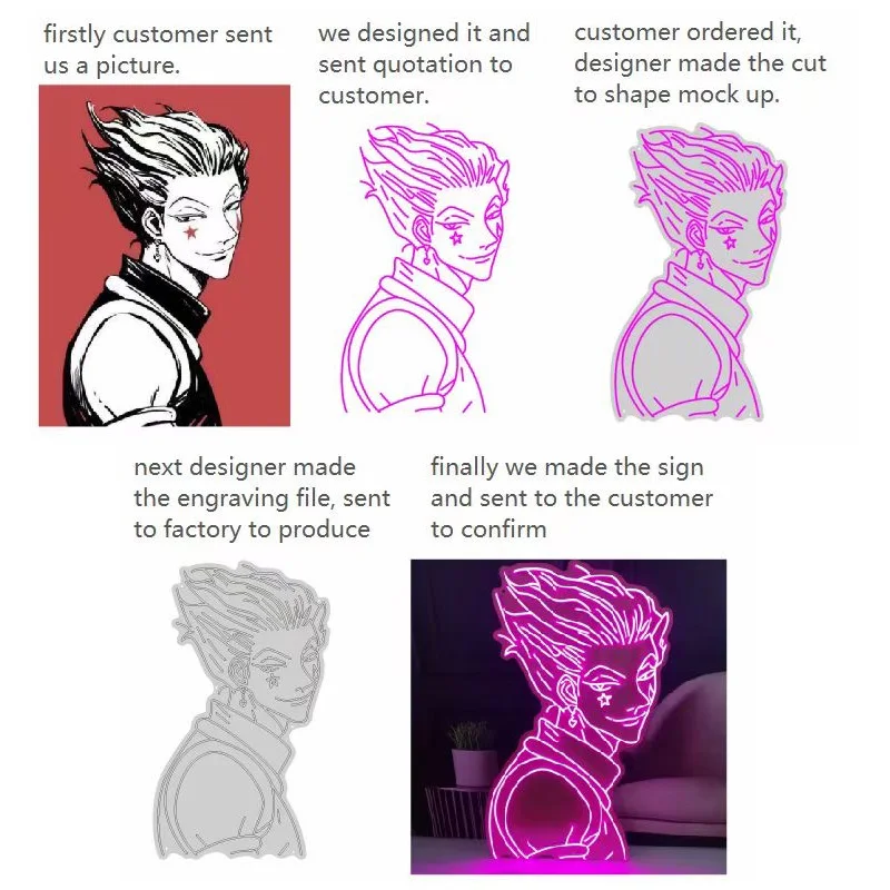 Купить Индивидуальная неоновая вывеска «сделай сам», Индивидуальный Светодиодный светильник с буквами, индивидуальный дизайн имени, бизнес-логот...