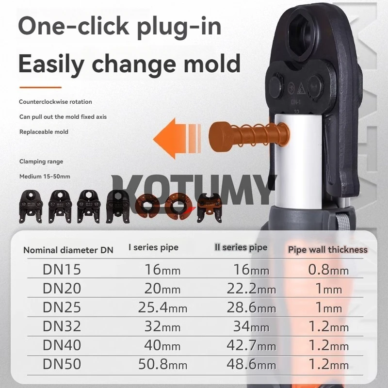 Электрический инструмент для обжима труб щипцы из нержавеющей стали