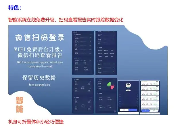 После физического обследования высококлассный детектор жира в теле
