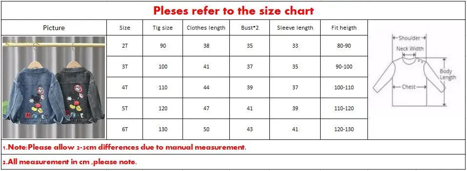 Детская одежда 2021 джинсовая куртка для мальчиков с мультяшным рисунком детская в