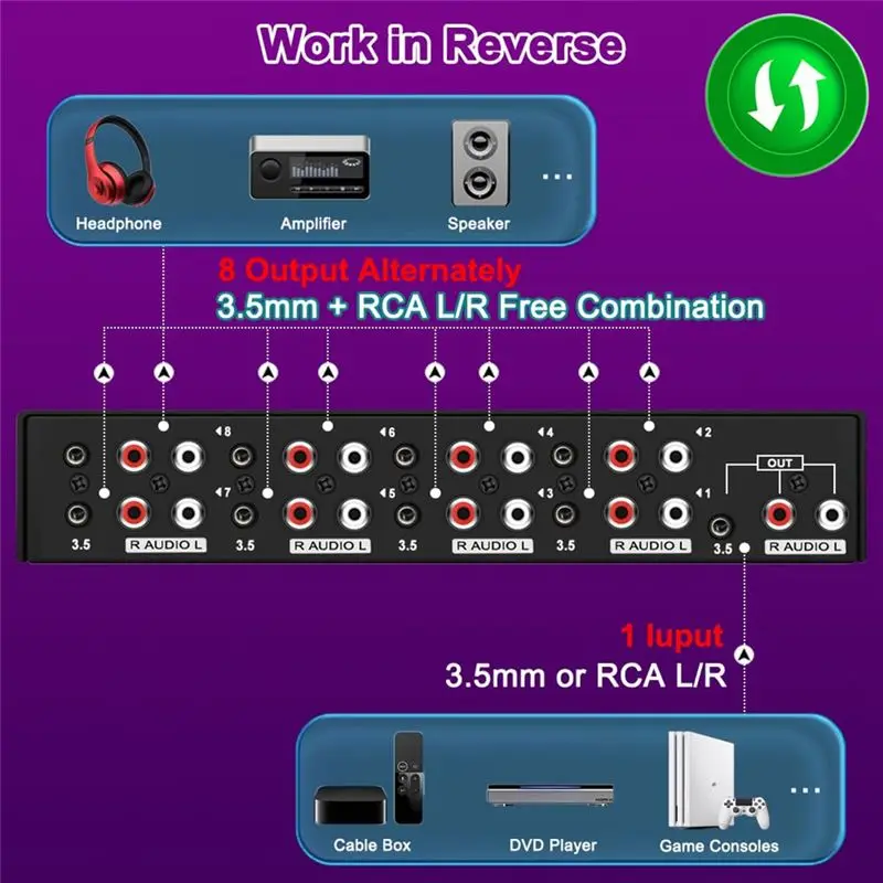 Фото Аудиопереключатель 3,5 мм Aux + RCA L/R, двунаправленный, стерео, 8 входов-1 выход, аналоговый A/B, селектор аудиосигнала №4