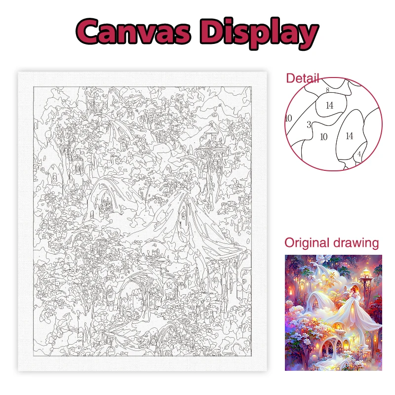 Картины RUOPOTY для рисования по номерам рисунок с цветами и замком домашнее