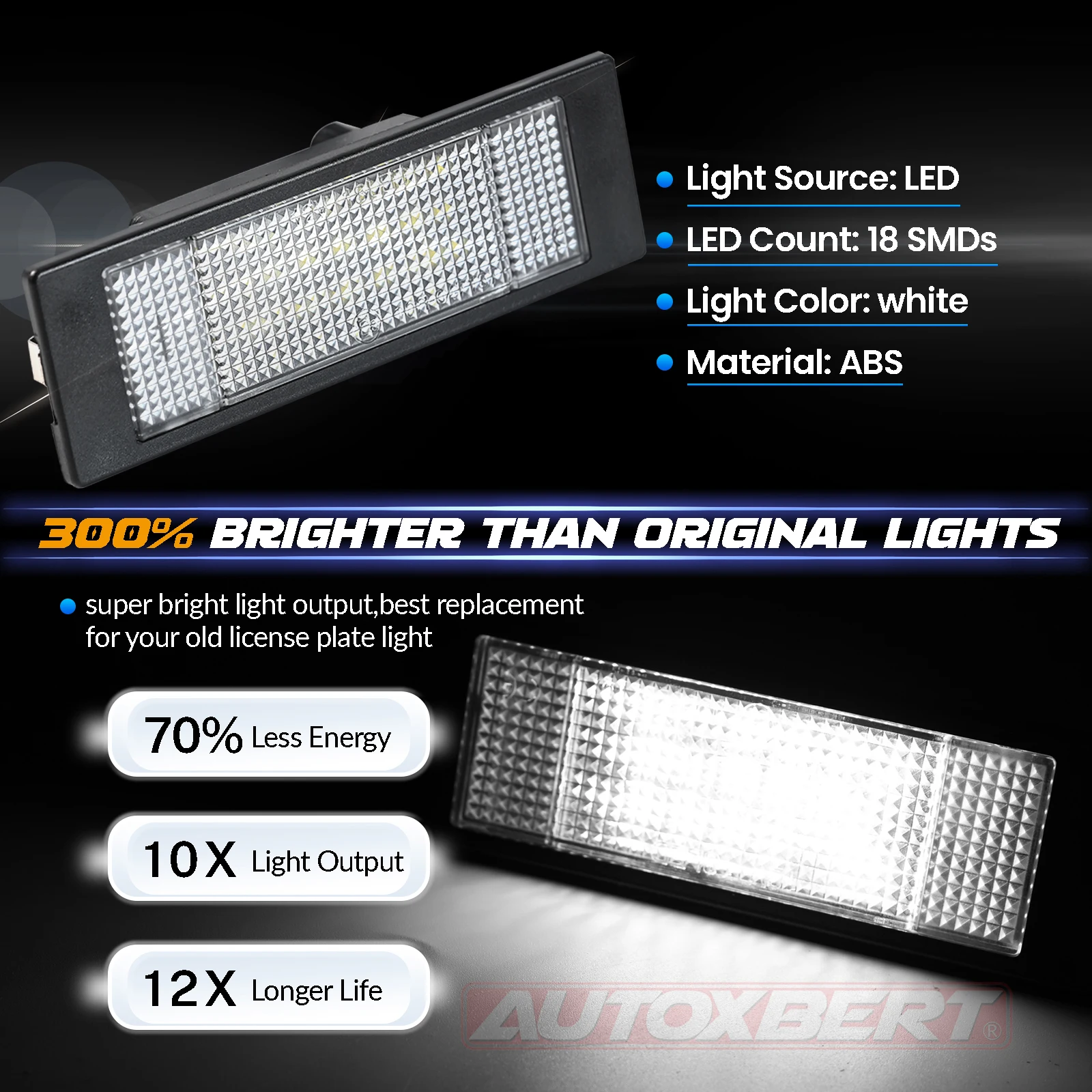 Освещение для номерного знака BMW E81 E87 E63 E64 E89 Z4 F20 F21 Mini R55 R60 R61