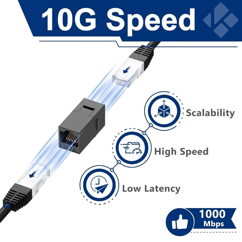 Фото 2-10 шт. RJ45 Cat6 Keystone Coupler, сетевой удлинитель CAT6, адаптер-разъем, двойной прямой соединитель для Ethernet-кабелей LAN №5