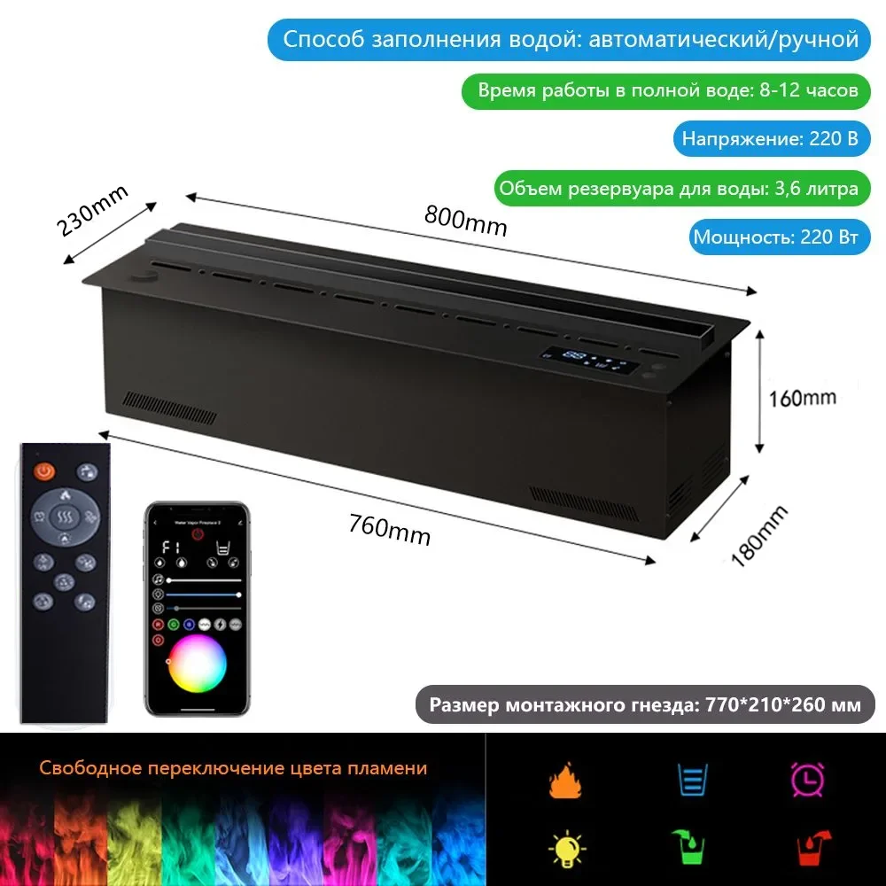 

Электрический камин WOFAID ECOWater