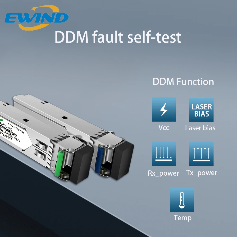 EWIND 1.25G LC SFP Module Single Fiber Optical Transceiver Gigabit Fiber SFP Switch Module 20km Compatible with Network Switch