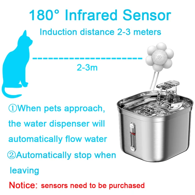 Stainless Steel Cat Fountain With Water Mark Automatic Cats Water Dispenser Sensor Filter Pet Cat Ultra Quiet Pump Water Foutain 3