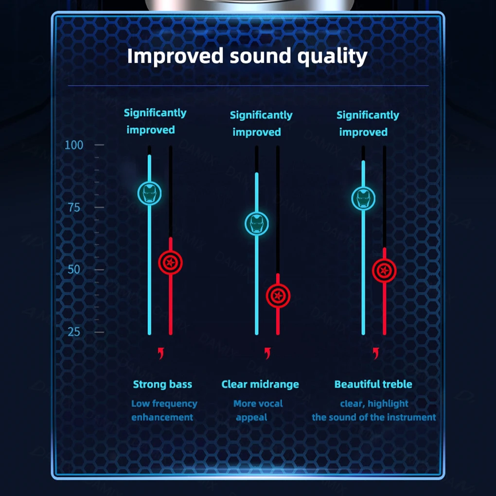 

TWS-стереонаушники со встроенным микрофоном и зарядным чехлом