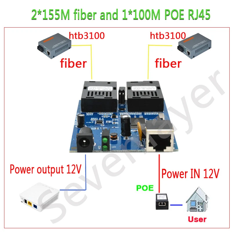 Обратное POE Питание Switch 2F1E 10/100M переключатель быстрой сети Ethernet