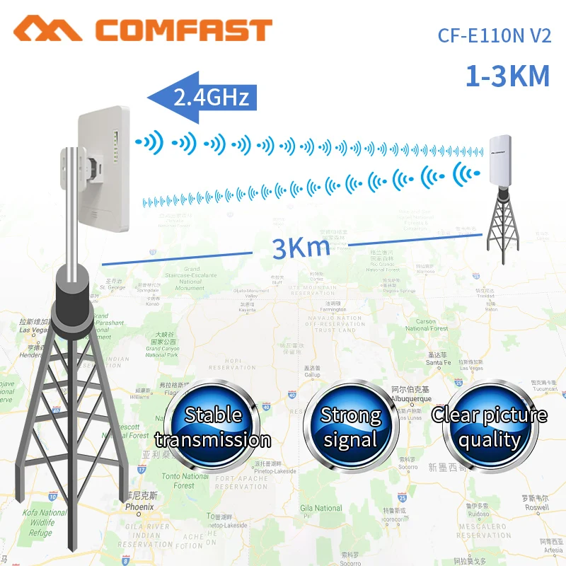 Comfast 300Mbps 2.4G Wireless Outdoor Wifi Long Range CPE 11dbi Antenna Wi Fi Repeater Router Access Point Bridge AP CF-E110NV2