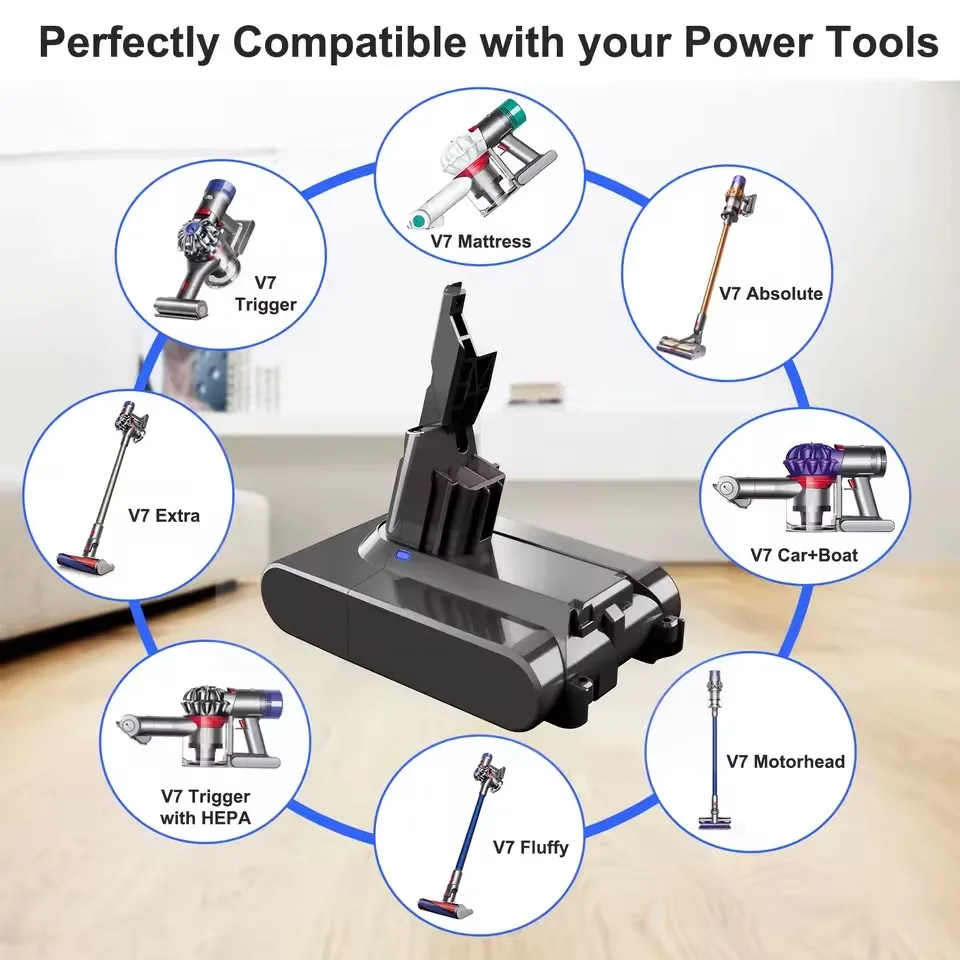 Фото Новая батарея Li-ion 21.6 В 12800 мАч для Dyson V7, замена для пылесоса, модель 2026 года №4