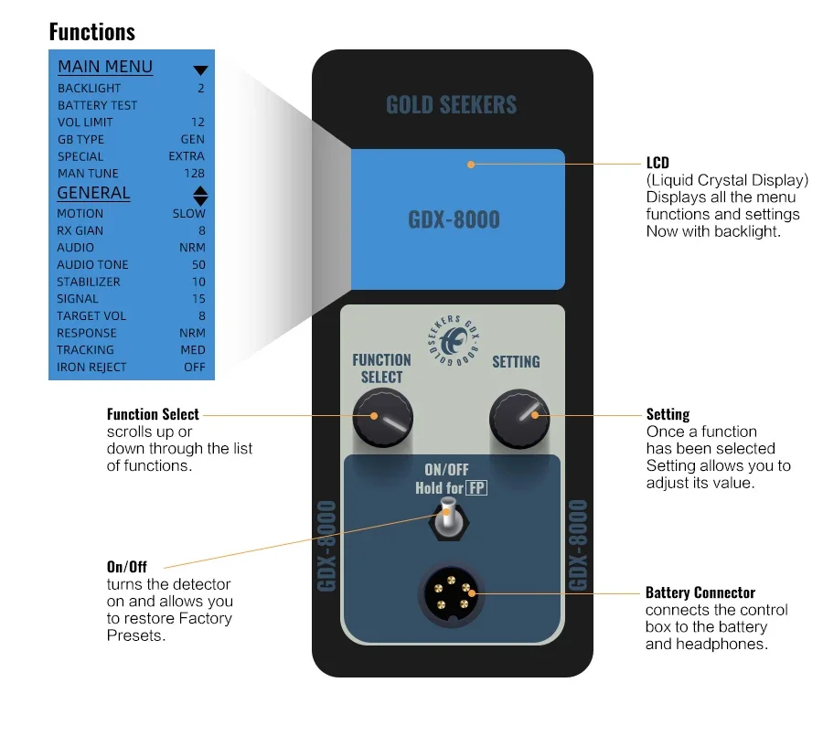 Подземный металлоискатель Gdx8000 золотоискатель цена производителя