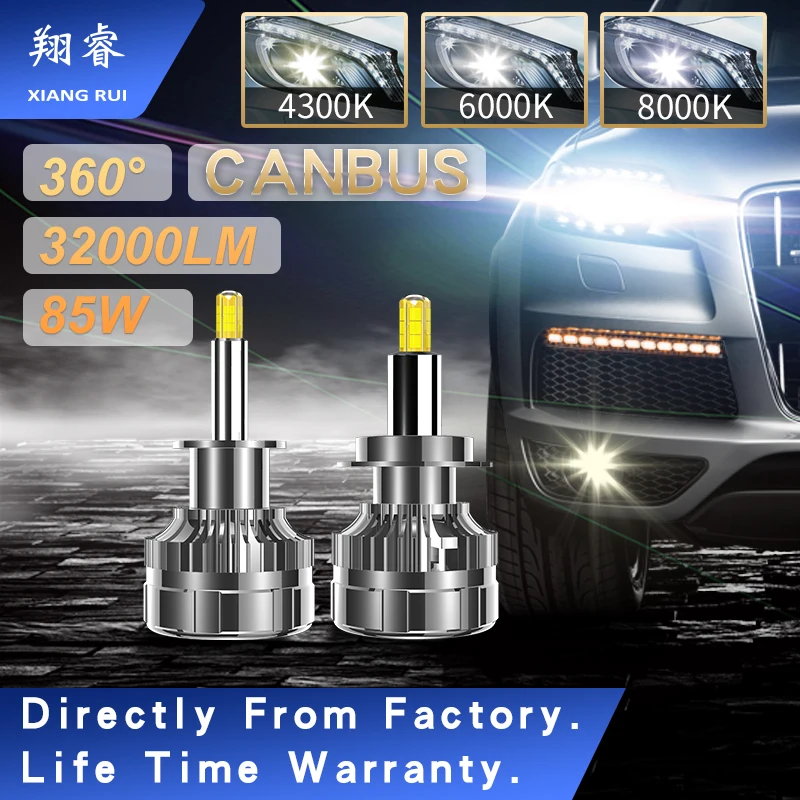 

Canbus 360 LED Bulb H7 H1 H4 9005 9006 HB3 HB4 9012 Automotive Headlamp 6000K 12V 24V 80W 32000LM Fog Lamp 4300K H11 H8 H9 XR
