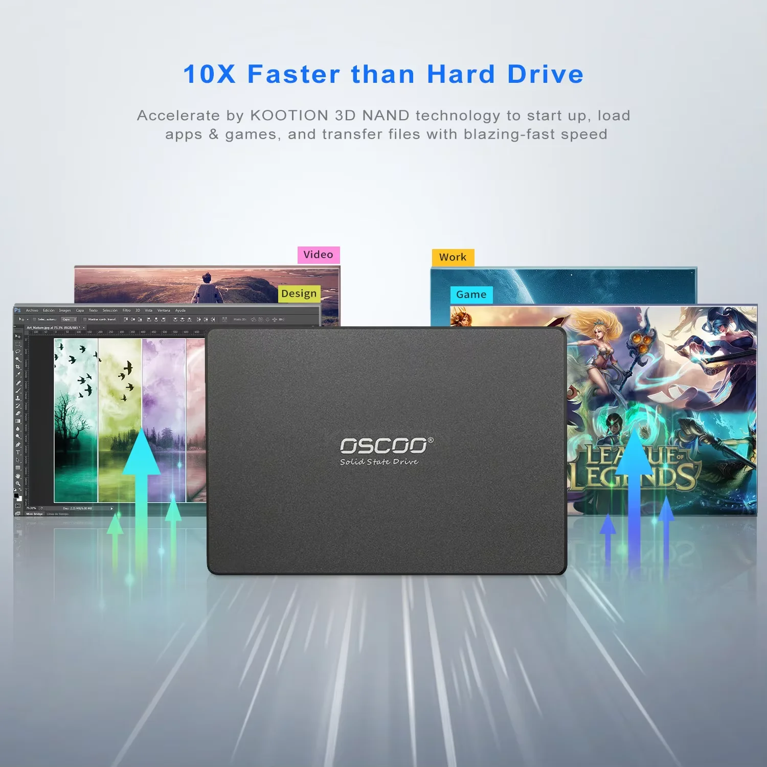 OSCOO SSD SATA3 2 5-дюймовый твердотельный диск оригинальный и Goodie Chip 256 ГБ 3D TLC NAND Flash